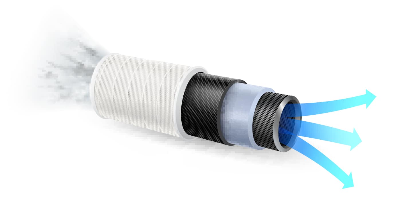 Luftfilter mit einer Kombination aus mehreren Schichten können zugleich vor Staub, Viren, Schimmel und verschiedenen anderen Kontaminationen schützen. (Bild: Adpic)ltlich.